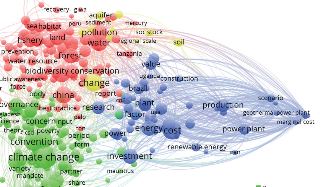 citation_analysis_small